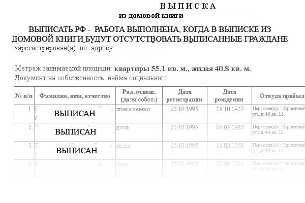 Результат нашей работы - выписка гражданина с вашей жилплощади!